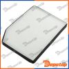 Filtre d'habitacle pour RENAULT | FCF-RE-002, 7700834816